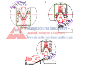 caja giratoria para matar ganado bovino equipo de matanza de ganado equipo de matanza de vacas equipo de matadero